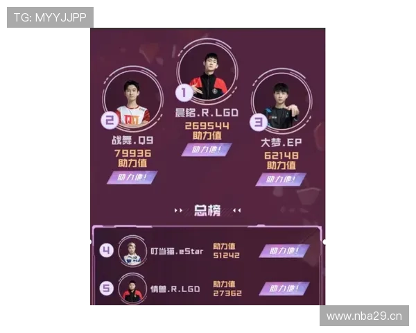 开云百家乐官网安全可靠，保障玩家资金与信息安全，畅玩无忧赢取丰厚奖金