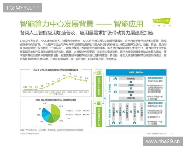 开云官网公告发布的时间节点及其对行业发展的潜在影响分析