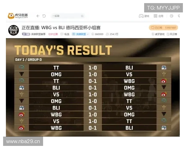 开运kaiyun体育app在运动数据分析方面的优势及帮助用户优化锻炼计划的方法