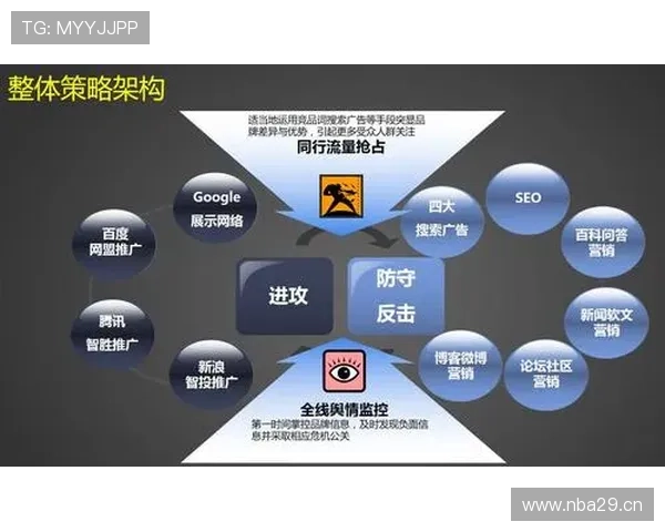 开运体育网页版整合全球主要体育赛事资源，满足不同用户的观看需求