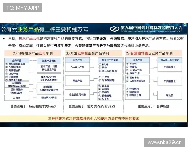 开云体育体育投注技巧：提升你的投注成功率的实用策略与方法